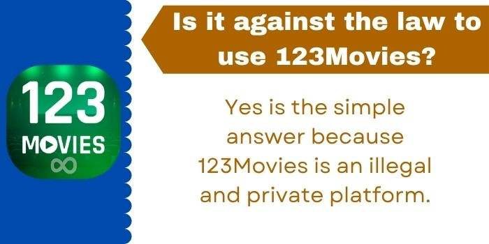 Yes 123Movies use against the law