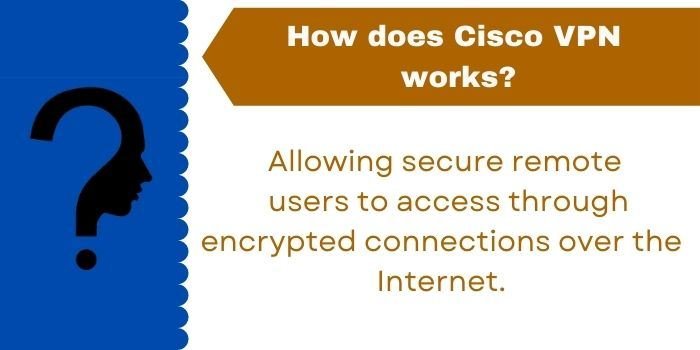 Cisco VPN Work